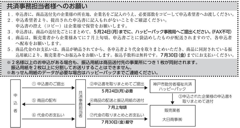 常備薬202105.jpg