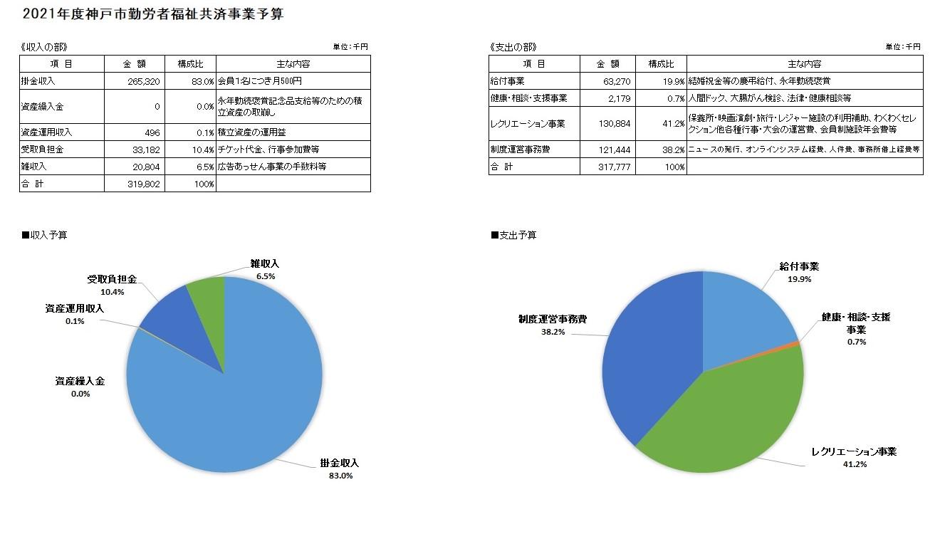 2021-予算掲載用.jpg