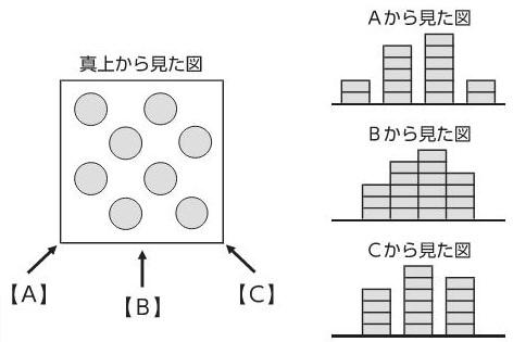 2023.06月号クイズ.jpegのサムネイル画像