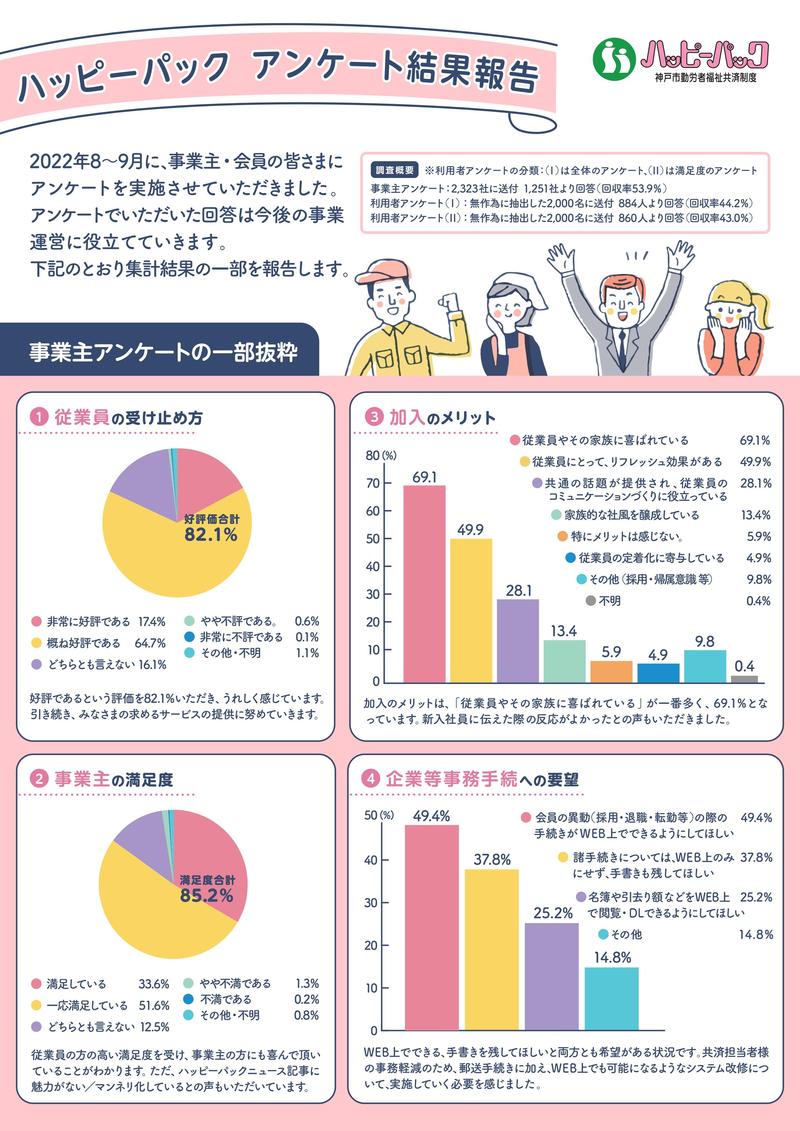 アンケート結果1.jpg