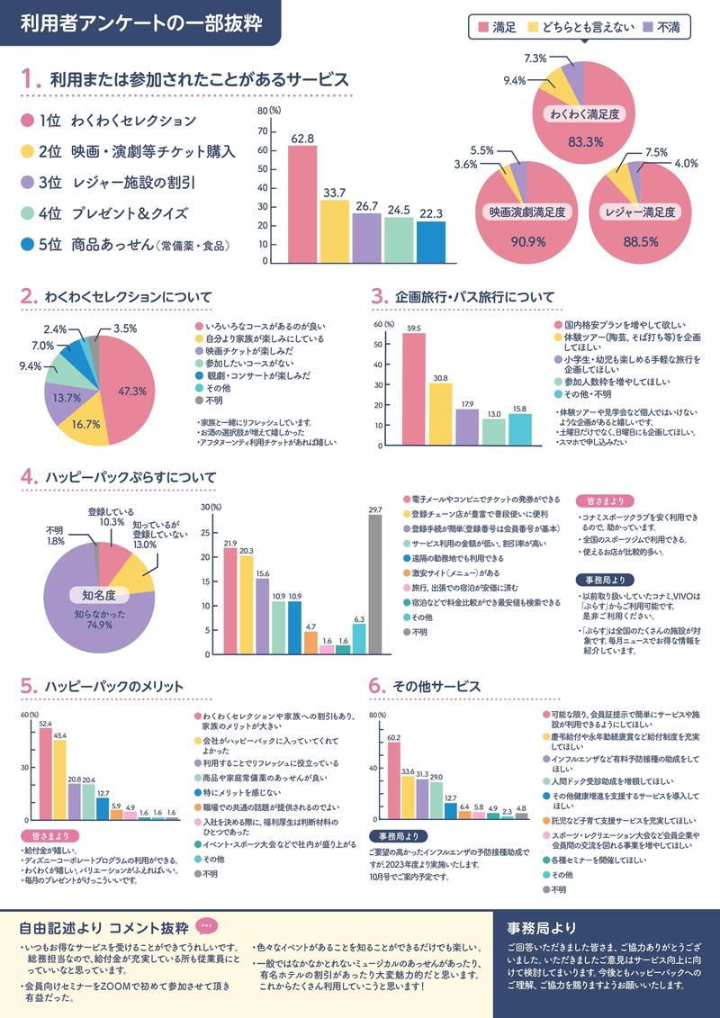 アンケート結果2.jpg