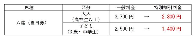 さくらサーカス　料金表(2).jpg