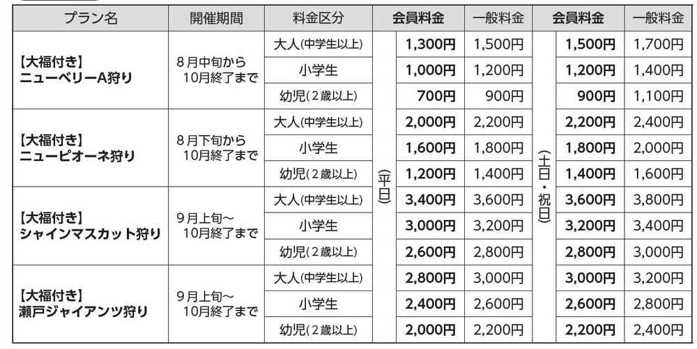 ぶどう狩り料金表.jpg