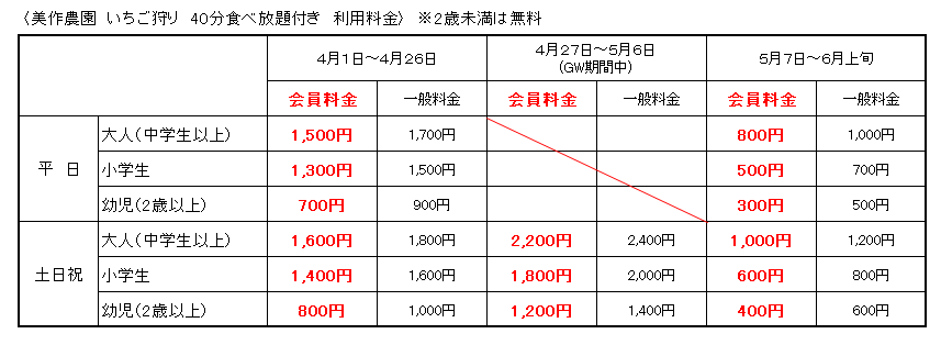 いちご狩り.2024.png