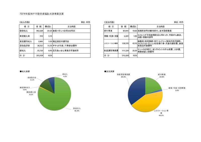 2024決算.jpg