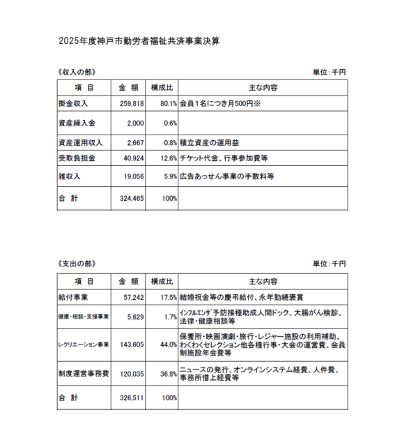 2025決算.png