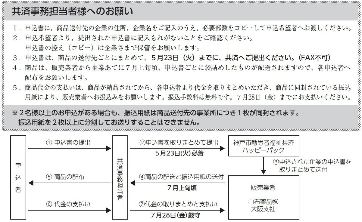 常備薬.jpg