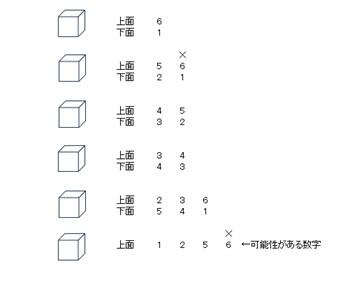 2026.７月号クイズ答え.jpg