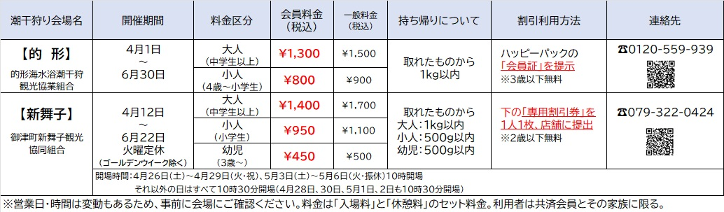 潮干狩り 割引利用のご案内｜お知らせ｜ハッピーパック ─ 神戸市勤労