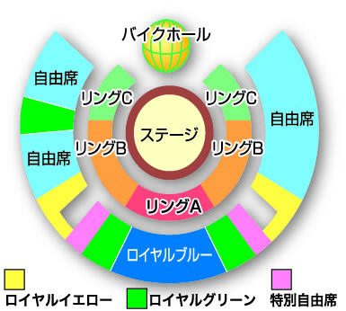 木下大サーカス 大阪公演｜お知らせ｜ハッピーパック ─ 神戸市