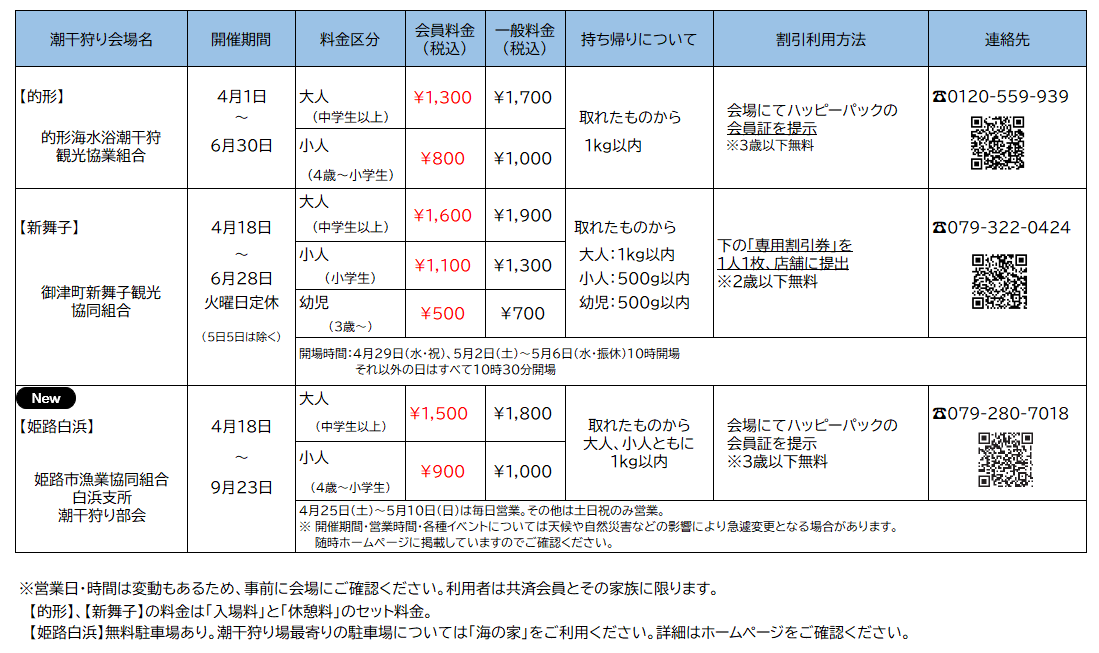 潮干狩り 割引利用のご案内｜お知らせ｜ハッピーパック ─ 神戸市勤労